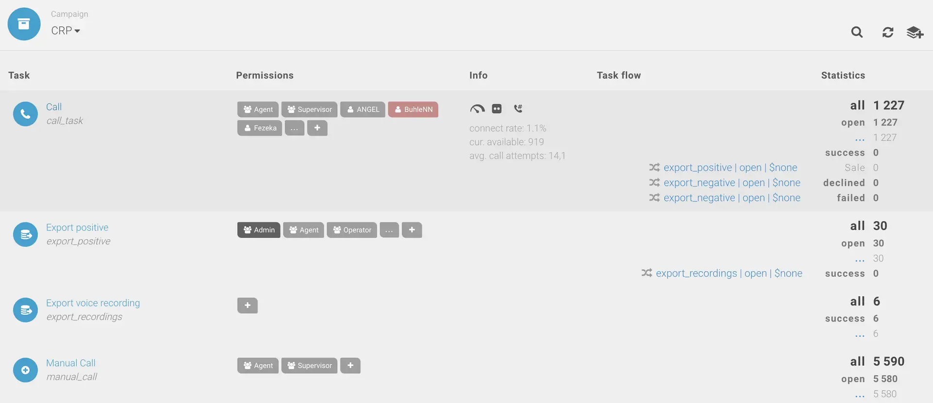 EziDialer workflow screen