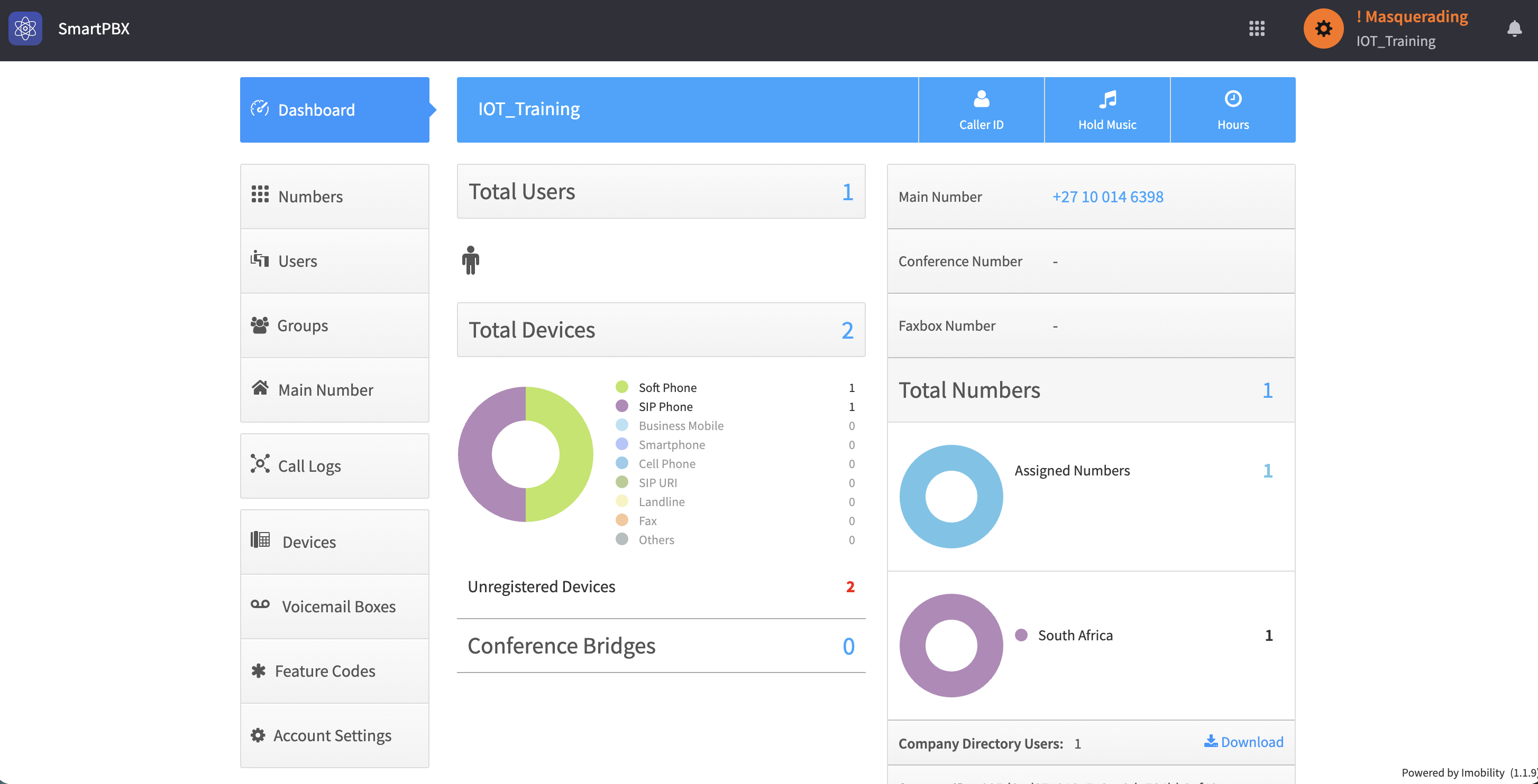 Mobile UC dashboard